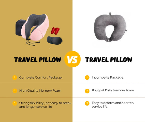 Comfort Travel Pillow